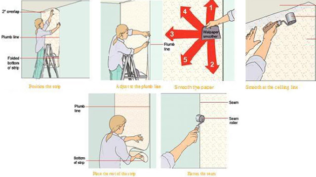 Tư vấn cách chọn giấy dán tường cho phòng bếp 5