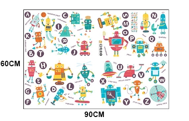 Decal bảng chữ cái robot, có sẵn keo, dán tường phòng bé, tại TPHCM  - 5