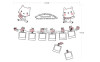 Decal Photo mèo kitty decal dán tường, 1,12 x 0,94 (m) (dài x rộng), dán phòng bé
 - 2