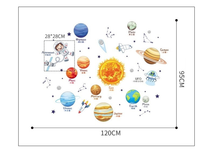 Decal dán decal hành tinh vũ trụ, kiểu hàn quốc, phòng bé, size 1,20 x 0,95 (m) (dài x rộng) TPHCM - 4