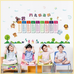 Decal dán tường Decal bảng cửu chương vườn thú