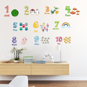 Decal dán tường Decal chữ số cho bé Decal dán tường Decal chữ số cho bé